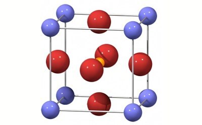 Inorganic perovskites of the shown ABX3 crystal structure are prepared by solid-state methods for their attractive properties. Inorganic perovskites of the shown ABX3 crystal structure are prepared by solid-state methods for their attractive properties.