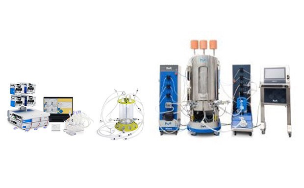 Mobius Family Three bioprocessing Mobius® single-use bioreactors. Mobius® Breez Microbioreactor on left, Mobius® 3 L Single-Use Bioreactor in center, and Mobius® iFlex Bioreactors on right.