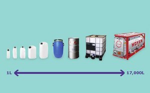 Cleaning in Place solutions Cleaning in place products from 1 L to 17,000 L