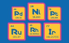 Hydrogenation Catalysts
