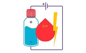 A bottle depicted as part of a battery circuit with lithium-ion salt fluid drop and a lightning bolt contained inside. A bottle depicted as part of a battery circuit with lithium-ion salt fluid drop and a lightning bolt contained inside.