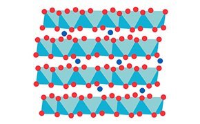 An illustration of the molecular structural composition of cathode materials: CAM, polymeric binder, and conductive additive. An illustration of the molecular structural composition of cathode materials: CAM, polymeric binder, and conductive additive.