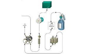 Ion chromatography system A schematic diagram of an ion chromatography system setup. Ion chromatography is a technique used to separate and analyze ions in a solution.