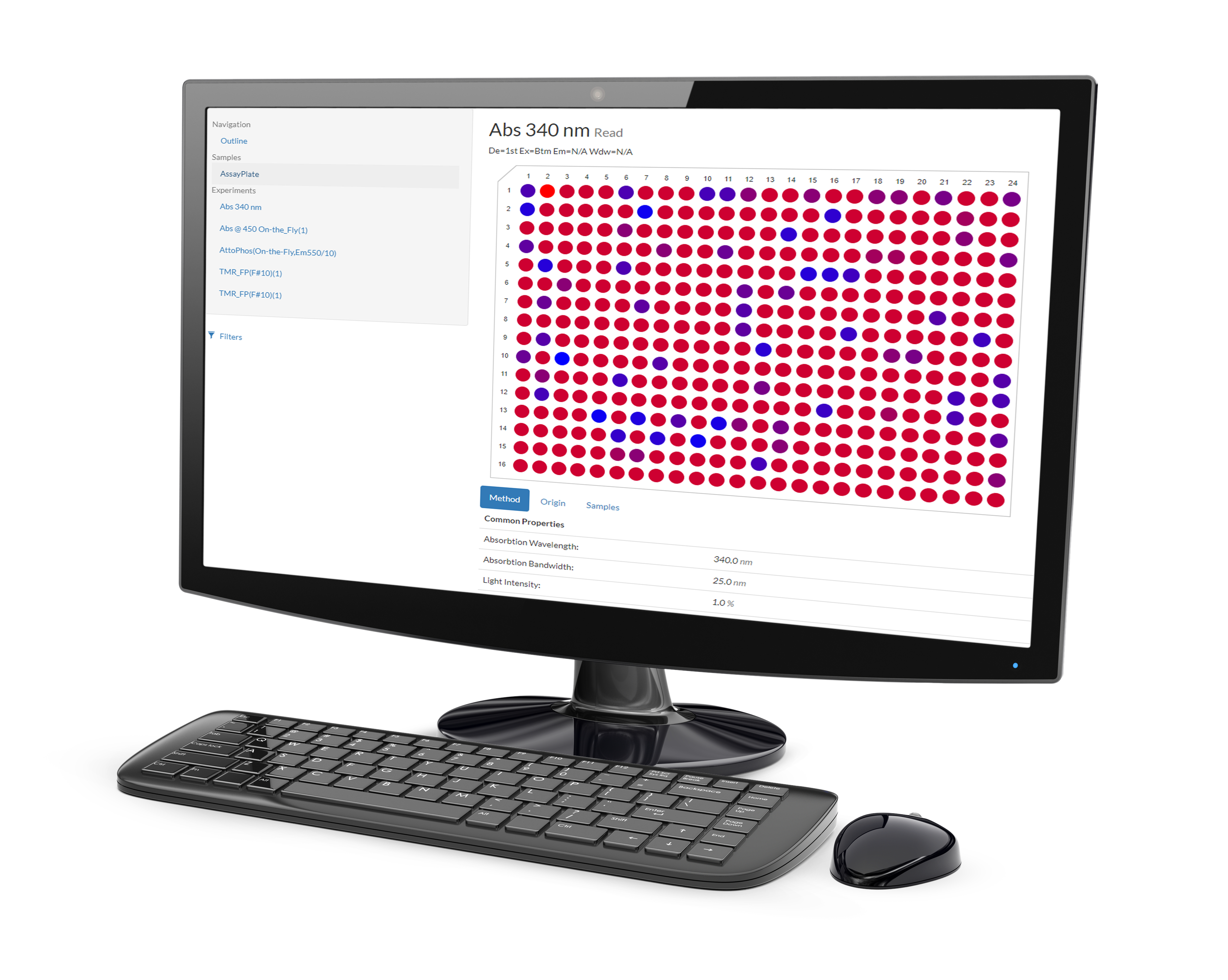 BSSN™ソフトウェアのディスプレイ。 BSSN™ソフトウェアのディスプレイ。