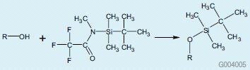  Structure of MTBSTFA