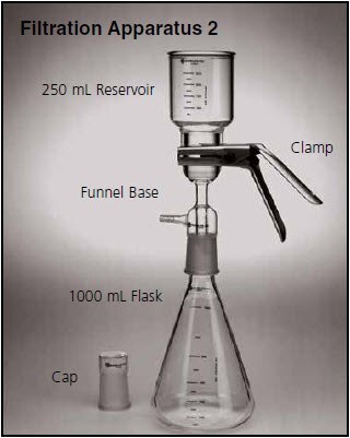 Supelco™ Mobile Phase Filtration Apparatus Supelco™ Mobile Phase Filtration Apparatus
