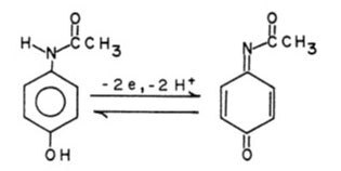 Two-electron, two-proton oxidation of acetaminophen to an electrochemically active intermediate. Two-electron, two-proton oxidation of acetaminophen to an electrochemically active intermediate.