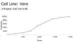 millicell-cell-lines-84113001-d