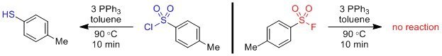 fig2 no reduction