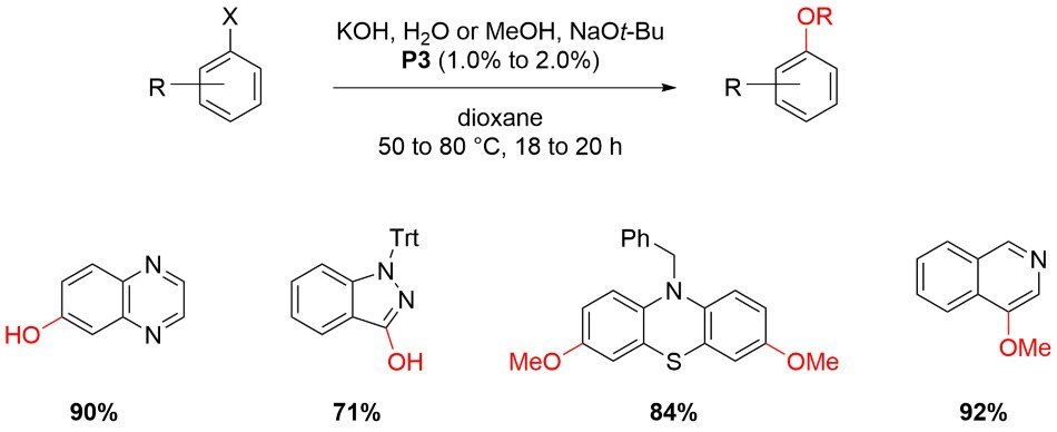 Reaction scheme showing alcohol-hydroxide coupling using P3 precatalyst from Table 1