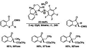 Stetter Reaction Stetter Reaction