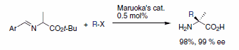 Alkylation of alanine Alkylation of alanine