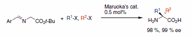 Glycine derived Schiff bases with alkyl halides. Glycine derived Schiff bases with alkyl halides.