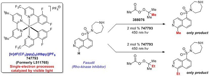 A chemical diagram showing the structure of [Ir(dFCF3ppy)2(dtbbpy)]PF6 and its role in single-electron processes catalyzed by visible light. It includes reaction pathways for Fasudil (Rho-kinase inhibitor), leading to two products (Me and Et) under specific conditions.