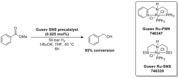 Ester hydrogenation scheme 4