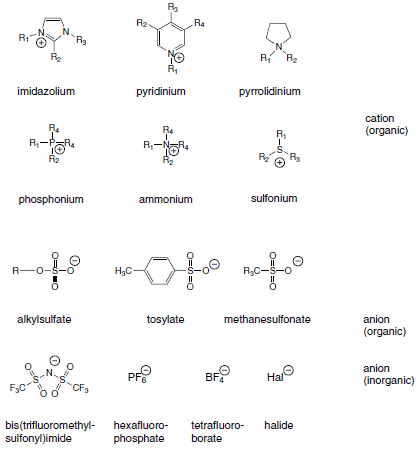 ionic-liquids-2 ionic-liquids-2