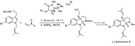 Scheme 4 Scheme 4