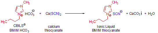 Synthesis of 1-butyl-3-methylimidazolium thiocyanate using CBILS BMIM HCO3 and calcium thiocyanate.
