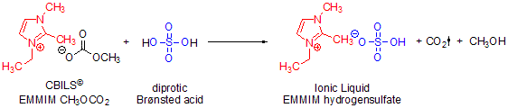 synthesis of 1-ethyl-2,3-dimethylimidazolium hydrogensulfate using CBILS® EMMIM CH3OCO2 and sulfuric acid as diprotic Br&oslash;nsted acid