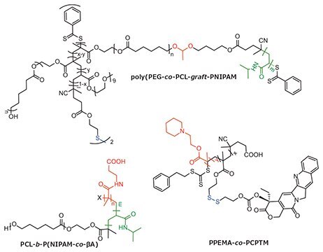 Multi stimuli-responsive polyesters Multi stimuli-responsive polyesters