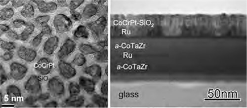 Transmission electron microscopy Transmission electron microscopy (TEM) planar image of CoCrPt-SiO2 recording layer and the cross-sectional image of the currently used perpendicular recording media