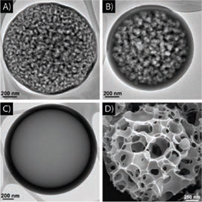 超音波噴霧熱分解法によって作製された炭素材料のTEM画像。