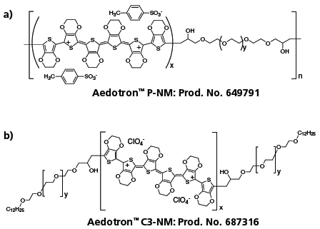Chemical structure of TDA’s multi-block (a) and tri-block (b) PEDOT-PEG block copolymers. Chemical structure of TDA’s multi-block (a) and tri-block (b) PEDOT-PEG block copolymers.
