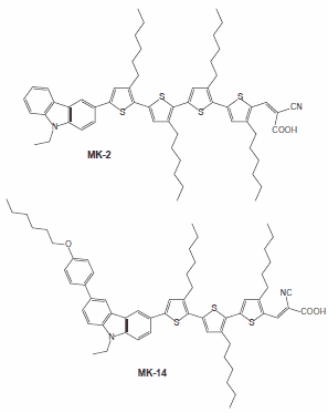 figu2 Molecular structures of alkyl-functionalized carbazole (MK) dyes.