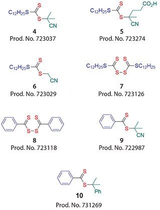 a-series-of-raft-agents A series of RAFT agents that show good polymerization control for MAMs
