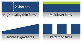 example-of-diverse-film-structures Examples of the diverse film structures