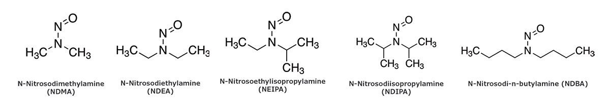 Molecular Structure of the N-nitrosamines Molecular structure of the N-nitrosamines investigated in this study