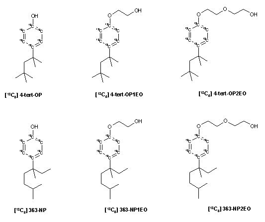Molecular structures of 13C-labeled octyl- and nonylphenol