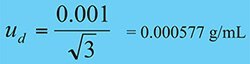 Uncertainty of Diluent Addition