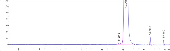 Reference Solution