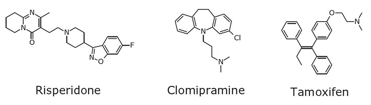 Basic analytes Set-1: Basic analytes