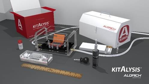 KitAlysis™