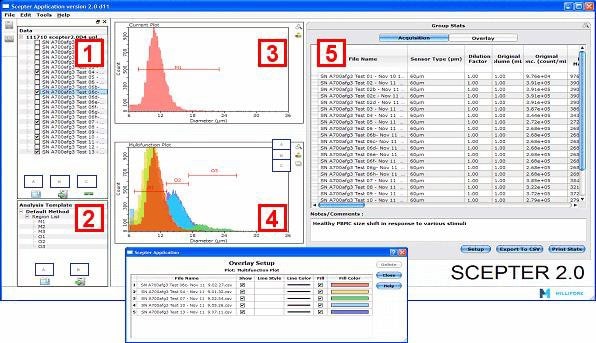 Scepter™ 2.0 Software Pro User Interface
