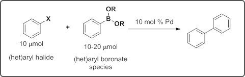 Miyaura Cross-Coupling Reaction Miyaura Cross-Coupling Reaction