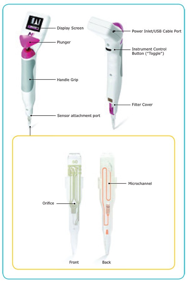 Scepter™ cell counter and sensor