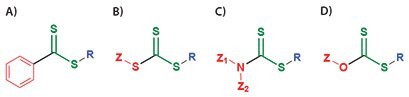 Four classes of RAFT agents: <strong>A</strong>) Dithiobenzoates, <strong>B</strong>) Trithiocarbonates, <strong>C</strong>) Dithiocarbamates, and <strong>D</strong>) Xanthates. Four classes of RAFT agents