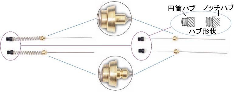 SPMEファイバー SPMEファイバー