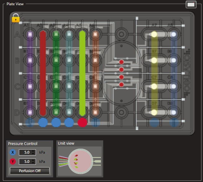 Dual Pressure モード画面
