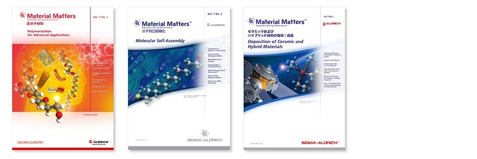 2006年発刊のMaterialMatters Vol.1をご紹介します。