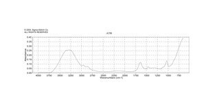 ポリエチレンイミン、80%エトキシ化 溶液 37 wt. % in H2O