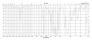 N-Methyl-N-(trimethylsilyl)trifluoroacetamide synthesis grade