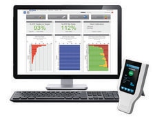 MVP ICON® Instrument BioControl, ICON ATP Monitoring for HACCP Management