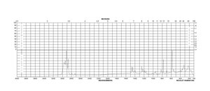 tert-Butyldimethylsilyl trifluoromethanesulfonate reagent grade, 98%