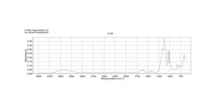 Poly(sodium 4-styrenesulfonate) average Mw ~70,000
