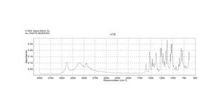 Homovanillyl alcohol 99%
