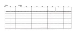Trimethyl phosphite ≥99%